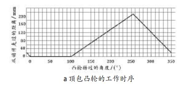 c2.jpg c2.jpg
