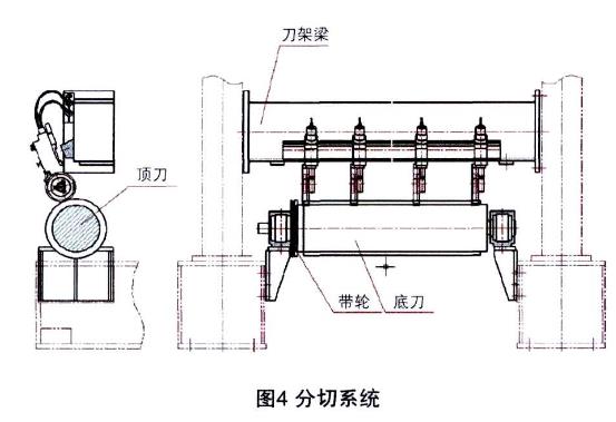 分切系統(tǒng).jpg 分切系統(tǒng).jpg