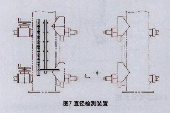 直徑檢測裝置.jpg 直徑檢測裝置.jpg